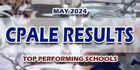 PERFORMANCE OF SCHOOLS: May 2024 Certified Public Accountant Li.
